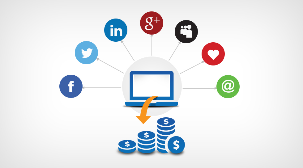 Social-Media-Marketing-ROI1