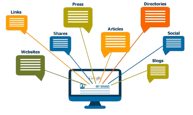 reputation-management-seo